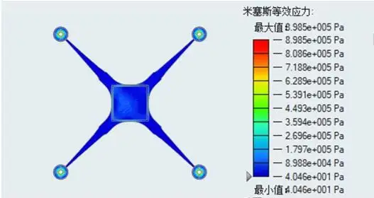 ansys对装配体零件划分网格